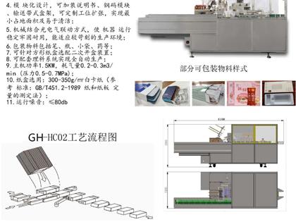 自動裝盒機(jī) 